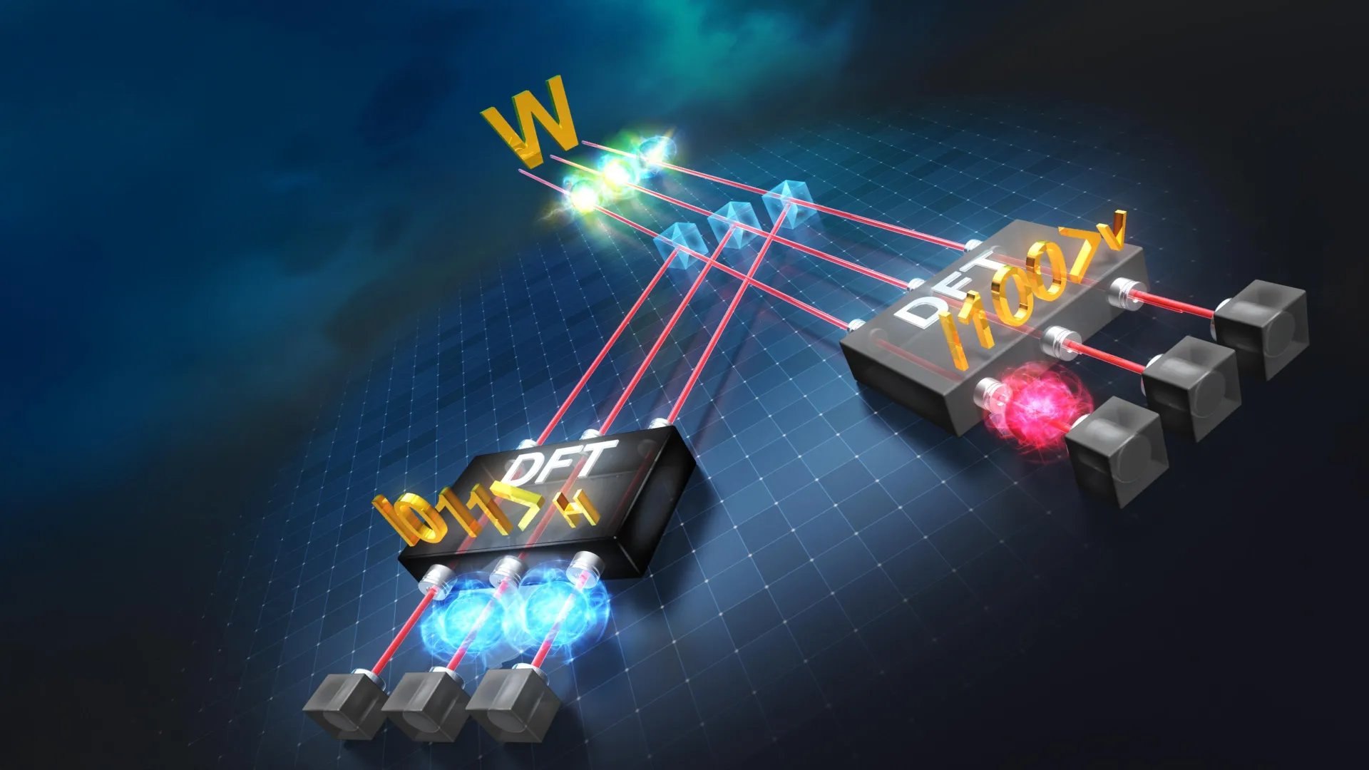 Instantly Pinpointing “W States” Unlocks Real-Time Quantum Teleportation Tracking