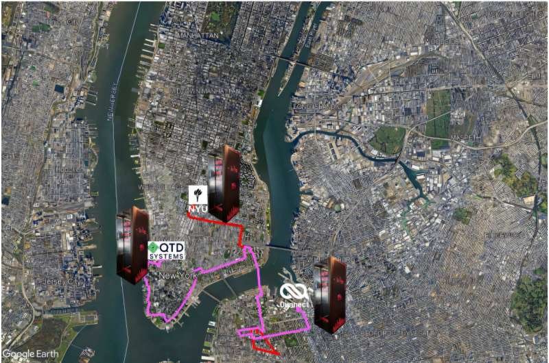 Quantum Internet Passes Severe Real-World Test Across New York City Underground Fiber